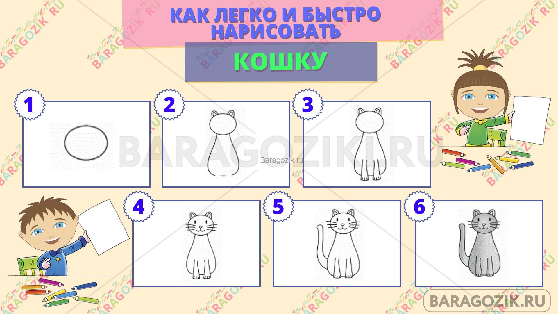 как легко нарисовать кошку - пошаговая схема