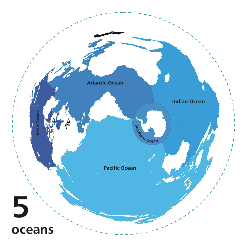 Варианты деления на океаны