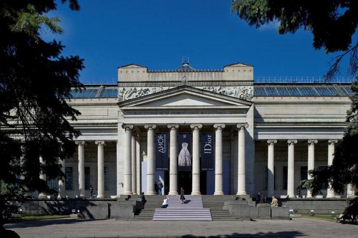 художественные музеи россии 