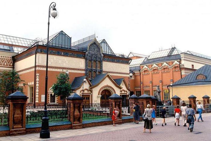 крупные художественные музеи россии 