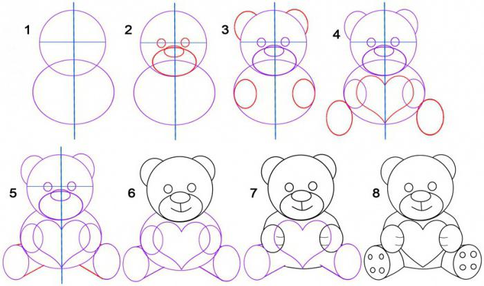 как нарисовать медвежонка карандашом поэтапно для начинающих 