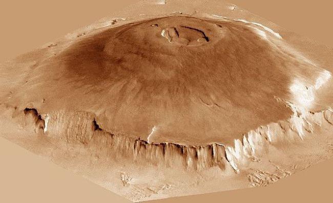 интересные факты о планете Марс