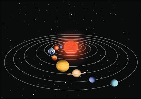Краткое сообщение о планетах солнечной системы 4 класс
