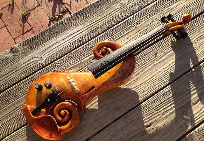 ноты для скрипки