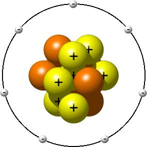 молекулы и атомы