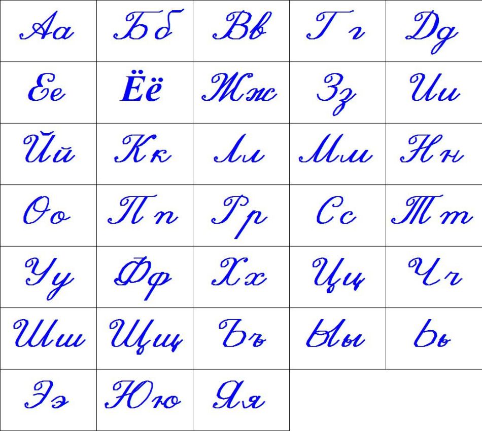 Прописные и заглавные буквы в русском алфавите