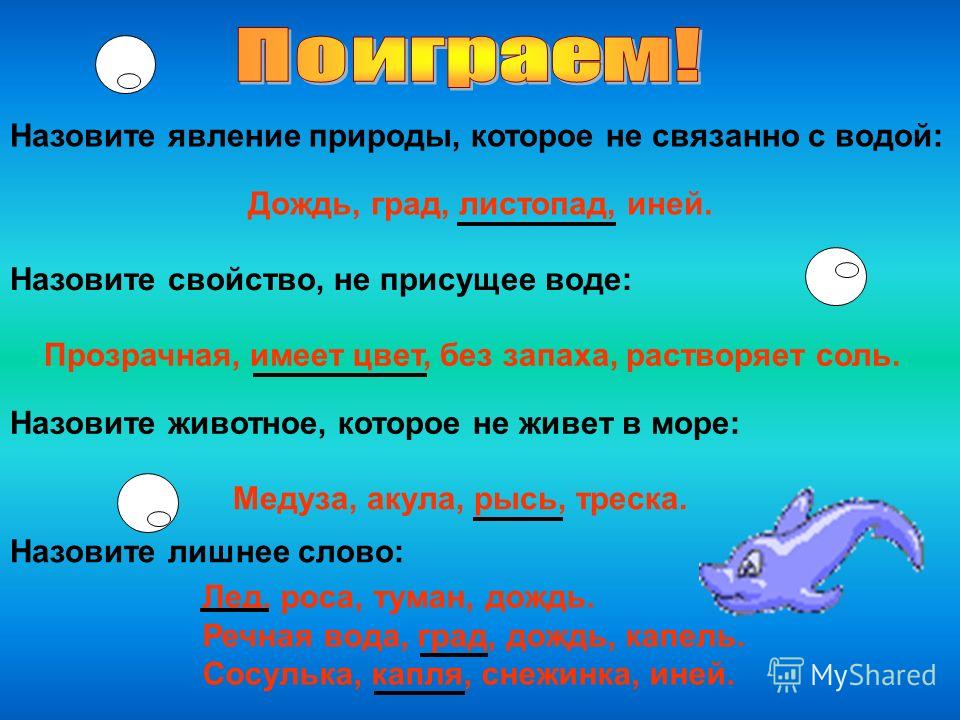 Предложение со словом дождя. Слова явления природы. Предложения с явлениями природы. Явления природы которые связаны с водой. Явления природы названия.