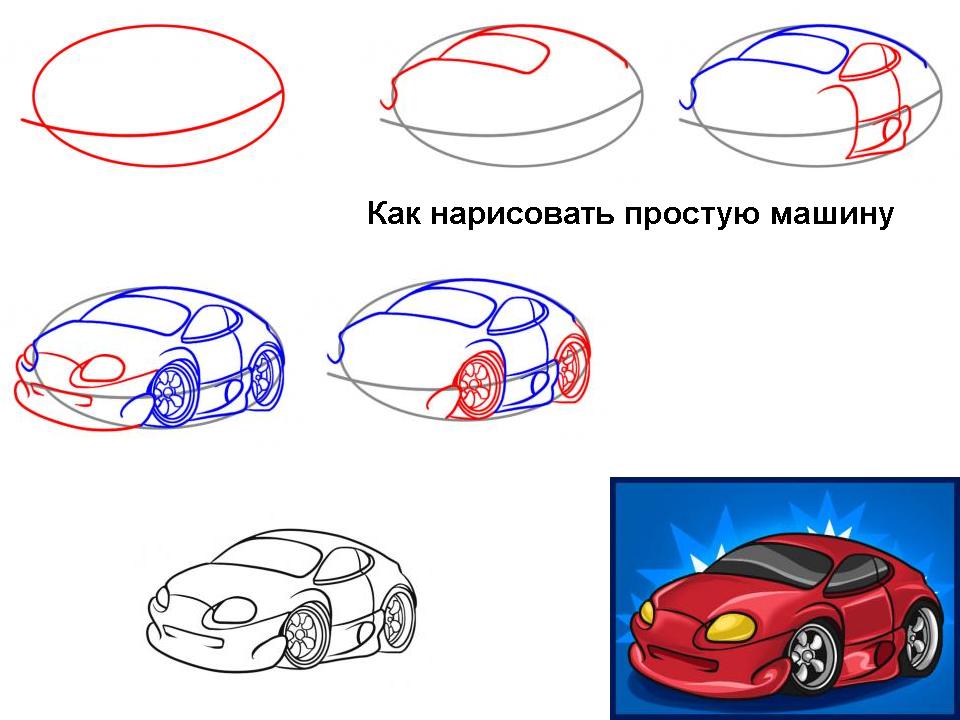 Как нарисовать простую машину