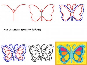 Как рисовать простую бабочку 