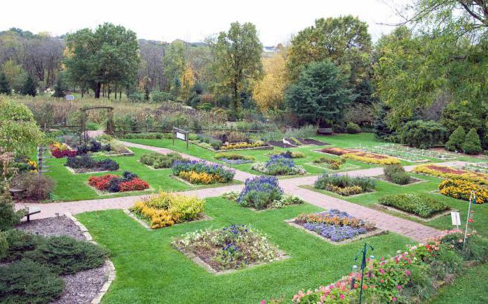 памятники природы дендрологические парки ботанические сады