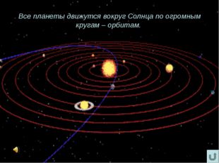 Все планеты движутся вокруг Солнца по огромным кругам – орбитам. 