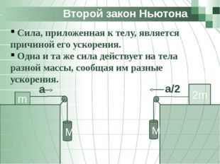 Второй закон Ньютона Сила, приложенная к телу, является причиной его ускорени