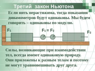 Третий закон Ньютона Если нить нерастяжима, тогда показания динамометров буду