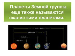  Планеты Земной группы еще также называются скалистыми планетами.  
