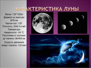  Масса: 7,35*1022кг Диаметр на экваторе: 3476 км Наклон оси: 1,55° Плотность: