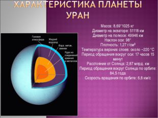 Масса: 8,69*1025 кг Диаметр на экваторе: 51118 км Диаметр на полюсе: 49946 км