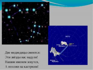 Две медведицы смеются: Эти звёзды нас надули! Нашим именем зовутся, А похожи