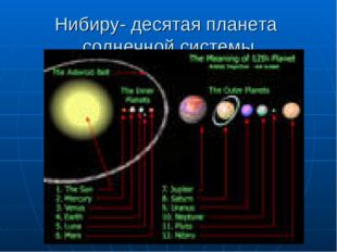Нибиру- десятая планета солнечной системы 