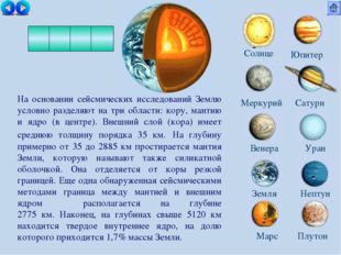 Солнце Меркурий Сатурн Венера Уран Земля Нептун Юпитер Марс Плутон На основан
