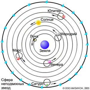 Рисунок16