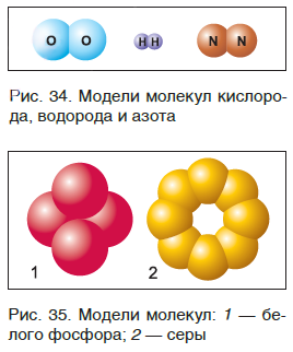 Модели молекул кислорода, водорода и азота