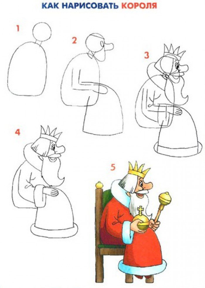Как нарисовать короля