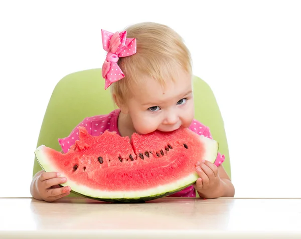Маленькая девочка ест арбуз, изолированные на белом фоне — стоковое фото