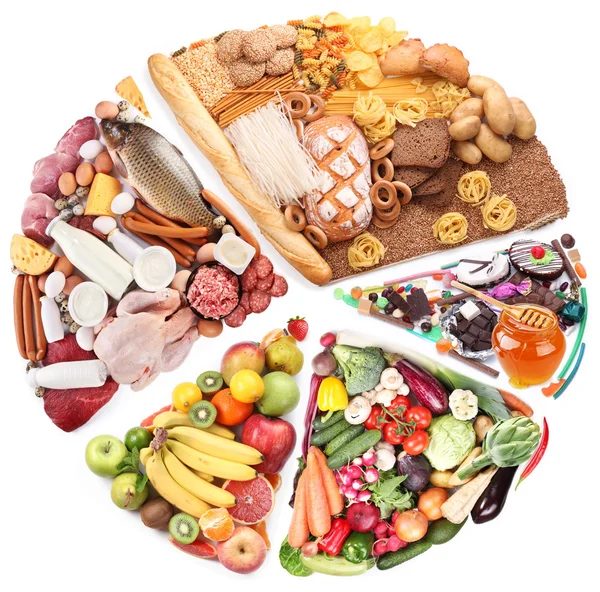 Еда для сбалансированной диеты в форме круга — стоковое фото