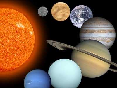 Рассказ о планете солнечной системы для 3 класса